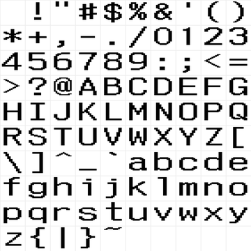 pxThermal-A2-wide character map