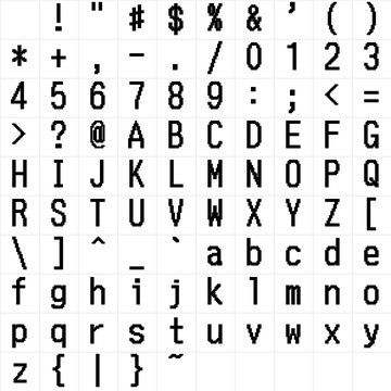 pxThermal-A3-bold character map
