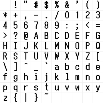 pxThermal-A5-bold character map