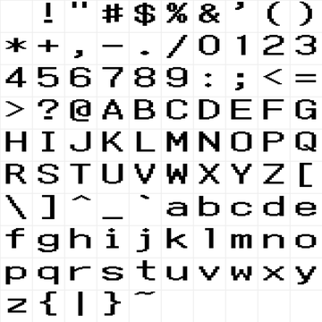 pxThermal-A5-wide character map