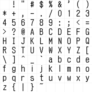 pxThermal-A6 character map