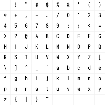 pxThermal-A8 character map