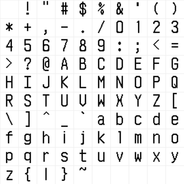 pxThermal-A9 character map