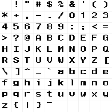 pxThermal-B1-wide character map