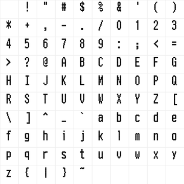 pxThermal-B1 character map