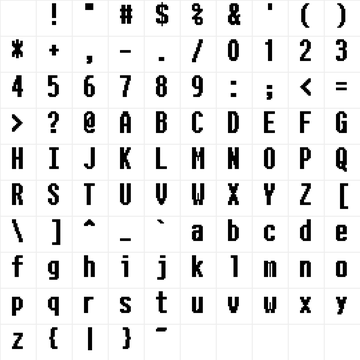 pxThermal-B2-bold character map