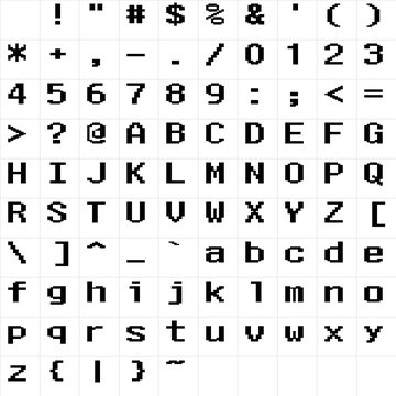 pxThermal-B2-wide character map