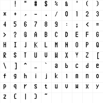pxThermal-B3 character map
